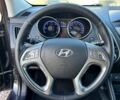 Хендай их35, объемом двигателя 2 л и пробегом 243 тыс. км за 10000 $, фото 17 на Automoto.ua