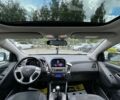 Хендай их35, объемом двигателя 1.7 л и пробегом 154 тыс. км за 13490 $, фото 12 на Automoto.ua