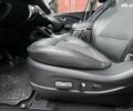 Хендай іх35, об'ємом двигуна 0 л та пробігом 142 тис. км за 11999 $, фото 23 на Automoto.ua