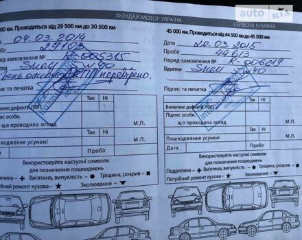 Хендай іх35, об'ємом двигуна 2 л та пробігом 131 тис. км за 11999 $, фото 18 на Automoto.ua