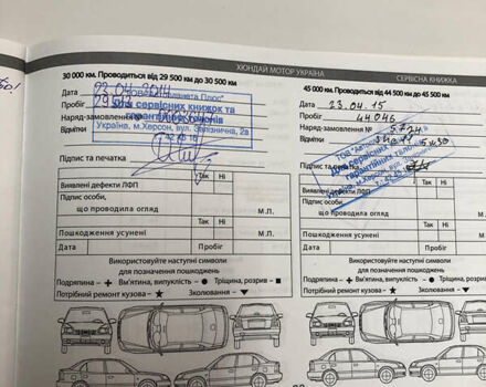 Хендай іх35, об'ємом двигуна 2 л та пробігом 127 тис. км за 11900 $, фото 13 на Automoto.ua