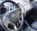 Хендай іх35, об'ємом двигуна 2 л та пробігом 94 тис. км за 12300 $, фото 5 на Automoto.ua