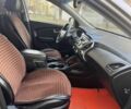 Сірий Хендай іх35, об'ємом двигуна 2 л та пробігом 156 тис. км за 9999 $, фото 15 на Automoto.ua