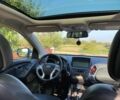 Сірий Хендай іх35, об'ємом двигуна 2 л та пробігом 244 тис. км за 10300 $, фото 11 на Automoto.ua