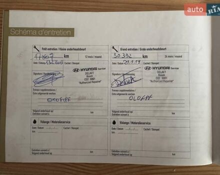 Серый Хендай их35, объемом двигателя 1.7 л и пробегом 192 тыс. км за 14250 $, фото 102 на Automoto.ua