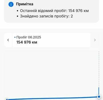 Серый Хендай их35, объемом двигателя 1.7 л и пробегом 160 тыс. км за 11450 $, фото 34 на Automoto.ua