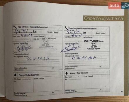 Серый Хендай их35, объемом двигателя 1.7 л и пробегом 192 тыс. км за 14250 $, фото 103 на Automoto.ua