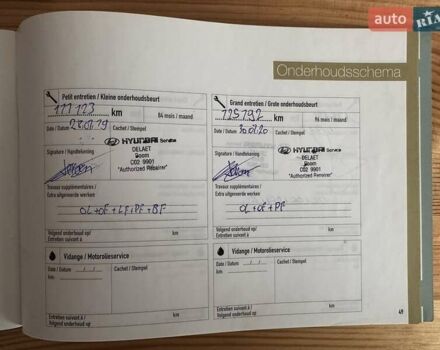 Серый Хендай их35, объемом двигателя 1.7 л и пробегом 192 тыс. км за 14250 $, фото 105 на Automoto.ua