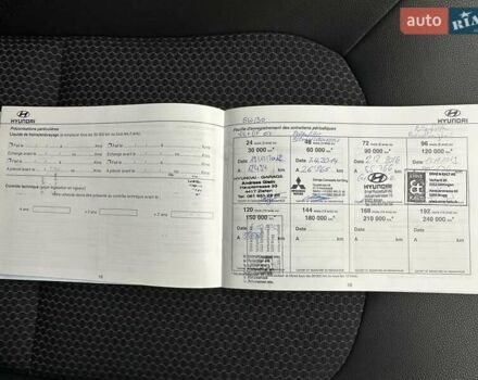Серый Хендай их35, объемом двигателя 2 л и пробегом 107 тыс. км за 15900 $, фото 67 на Automoto.ua
