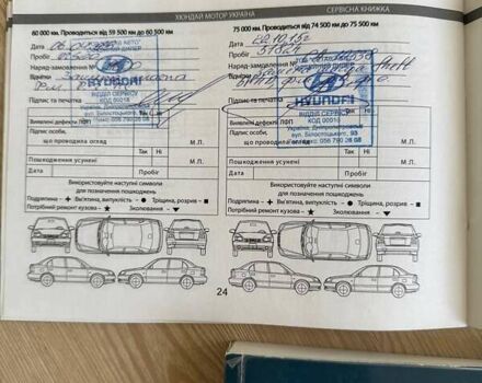 Сірий Хендай іх35, об'ємом двигуна 2 л та пробігом 175 тис. км за 12500 $, фото 5 на Automoto.ua