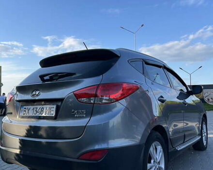Сірий Хендай іх35, об'ємом двигуна 2 л та пробігом 144 тис. км за 13600 $, фото 18 на Automoto.ua