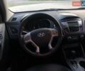 Сірий Хендай іх35, об'ємом двигуна 2 л та пробігом 265 тис. км за 12000 $, фото 2 на Automoto.ua