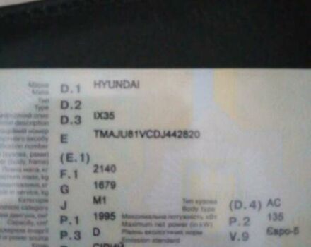 Сірий Хендай іх35, об'ємом двигуна 2 л та пробігом 192 тис. км за 13100 $, фото 2 на Automoto.ua