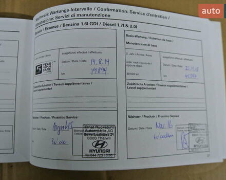 Серый Хендай их35, объемом двигателя 2 л и пробегом 187 тыс. км за 13700 $, фото 65 на Automoto.ua