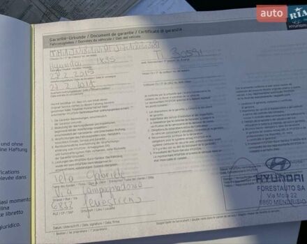 Сірий Хендай іх35, об'ємом двигуна 2 л та пробігом 113 тис. км за 16950 $, фото 65 на Automoto.ua