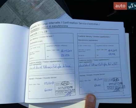 Сірий Хендай іх35, об'ємом двигуна 2 л та пробігом 113 тис. км за 16950 $, фото 67 на Automoto.ua