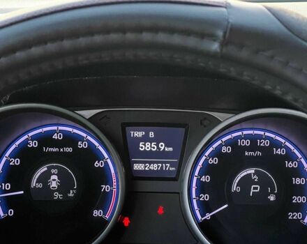 Синий Хендай их35, объемом двигателя 2 л и пробегом 248 тыс. км за 9916 $, фото 8 на Automoto.ua