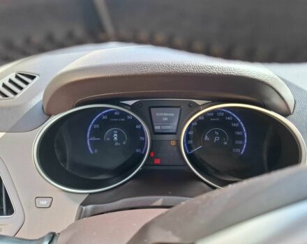 Синий Хендай их35, объемом двигателя 2 л и пробегом 103 тыс. км за 11000 $, фото 6 на Automoto.ua