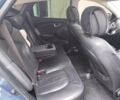 Синий Хендай их35, объемом двигателя 2 л и пробегом 200 тыс. км за 11000 $, фото 7 на Automoto.ua