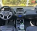 Синий Хендай их35, объемом двигателя 2 л и пробегом 133 тыс. км за 12399 $, фото 10 на Automoto.ua