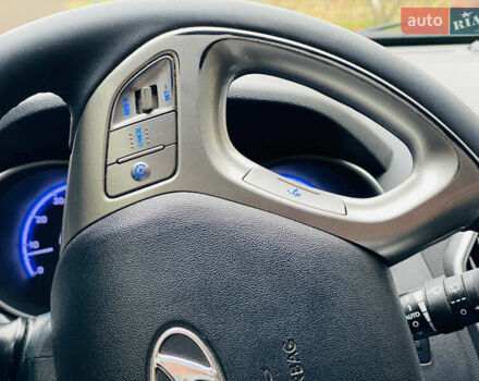 Хендай их35 2011 в Харькове на Automoto.ua Синий Хендай их35, объемом двигателя 2 л и пробегом 153 тыс. км за 9950 $, фото 14 на Automoto.ua