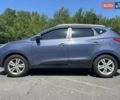 Синий Хендай их35, объемом двигателя 2 л и пробегом 133 тыс. км за 12399 $, фото 1 на Automoto.ua