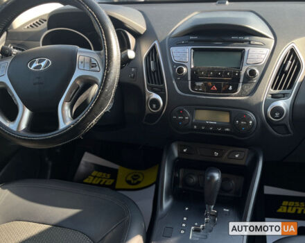 Хендай их35 2012 в Мукачеве на Automoto.ua Синий Хендай их35, объемом двигателя 2 л и пробегом 90 тыс. км за 13100 $, фото 24 на Automoto.ua