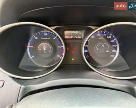 Синий Хендай их35, объемом двигателя 2 л и пробегом 175 тыс. км за 6500 $, фото 8 на Automoto.ua