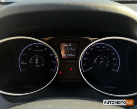 Хендай их35 2012 в Мукачеве на Automoto.ua Синий Хендай их35, объемом двигателя 2 л и пробегом 90 тыс. км за 13100 $, фото 20 на Automoto.ua