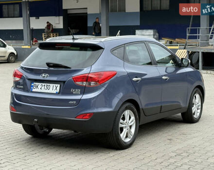 Синий Хендай их35, объемом двигателя 2 л и пробегом 234 тыс. км за 13550 $, фото 10 на Automoto.ua