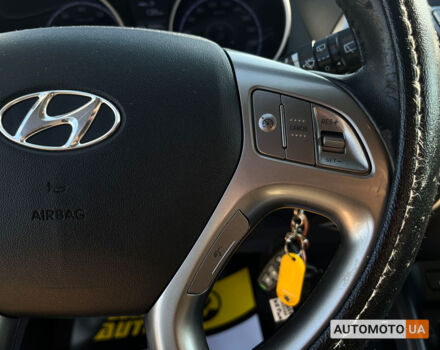 Хендай их35 2012 в Мукачеве на Automoto.ua Синий Хендай их35, объемом двигателя 2 л и пробегом 90 тыс. км за 13100 $, фото 17 на Automoto.ua