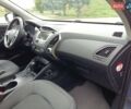 Синий Хендай их35, объемом двигателя 2 л и пробегом 261 тыс. км за 13250 $, фото 57 на Automoto.ua