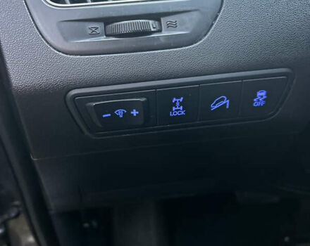 Синий Хендай их35, объемом двигателя 2 л и пробегом 149 тыс. км за 16600 $, фото 14 на Automoto.ua