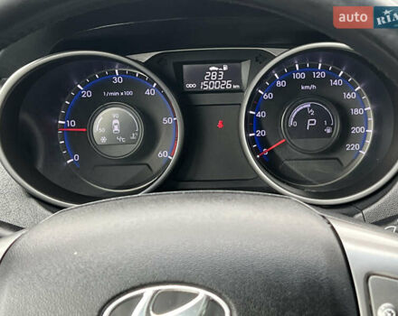 Синий Хендай их35, объемом двигателя 2 л и пробегом 150 тыс. км за 16400 $, фото 16 на Automoto.ua