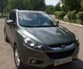 Зелений Хендай іх35, об'ємом двигуна 2 л та пробігом 36 тис. км за 16000 $, фото 1 на Automoto.ua