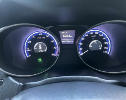 Зеленый Хендай их35, объемом двигателя 2 л и пробегом 186 тыс. км за 9999 $, фото 7 на Automoto.ua