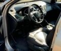 Зелений Хендай іх35, об'ємом двигуна 2 л та пробігом 246 тис. км за 10890 $, фото 18 на Automoto.ua