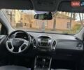 Зеленый Хендай их35, объемом двигателя 2 л и пробегом 170 тыс. км за 14400 $, фото 34 на Automoto.ua