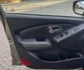 Зеленый Хендай их35, объемом двигателя 2 л и пробегом 170 тыс. км за 14400 $, фото 18 на Automoto.ua