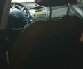 Оранжевый Хендай их35, объемом двигателя 2 л и пробегом 25 тыс. км за 18000 $, фото 1 на Automoto.ua