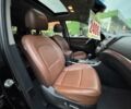 Хендай их55 (Веракруз) 2008 в Кривом Роге на Automoto.ua Черный Хендай их55 (Веракруз), объемом двигателя 3 л и пробегом 133 тыс. км за 11999 $, фото 14 на Automoto.ua