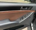 Хендай их55 (Веракруз) 2008 в Кривом Роге на Automoto.ua Черный Хендай их55 (Веракруз), объемом двигателя 3 л и пробегом 133 тыс. км за 11999 $, фото 8 на Automoto.ua