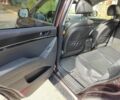 Хендай их55 (Веракруз) 2008 в Черновцах на Automoto.ua Красный Хендай их55 (Веракруз), объемом двигателя 3 л и пробегом 198 тыс. км за 11000 $, фото 9 на Automoto.ua