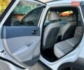 Белый Хендай Kona, объемом двигателя 0 л и пробегом 128 тыс. км за 17300 $, фото 14 на Automoto.ua