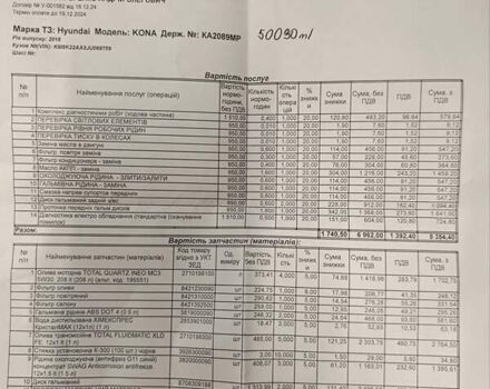 Білий Хендай Kona, об'ємом двигуна 2 л та пробігом 86 тис. км за 14500 $, фото 21 на Automoto.ua
