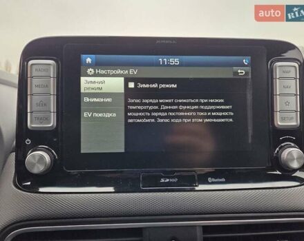 Белый Хендай Kona, объемом двигателя 0 л и пробегом 38 тыс. км за 15000 $, фото 24 на Automoto.ua