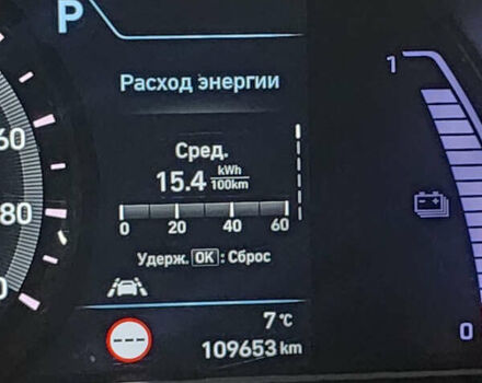 Белый Хендай Kona, объемом двигателя 0 л и пробегом 109 тыс. км за 17900 $, фото 53 на Automoto.ua