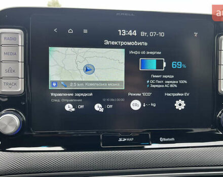 Белый Хендай Kona, объемом двигателя 0 л и пробегом 150 тыс. км за 16500 $, фото 22 на Automoto.ua