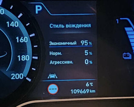 Белый Хендай Kona, объемом двигателя 0 л и пробегом 109 тыс. км за 17900 $, фото 52 на Automoto.ua