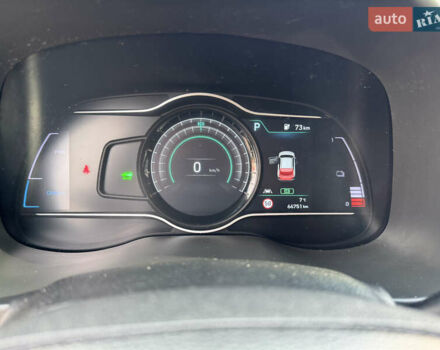 Белый Хендай Kona, объемом двигателя 0 л и пробегом 67 тыс. км за 16350 $, фото 72 на Automoto.ua